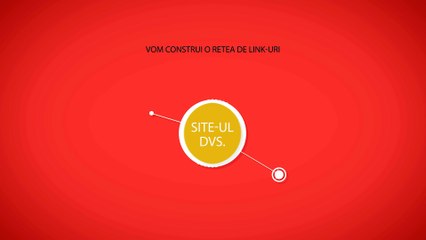 Prezentare Neo Agency - Agentie SEO si Web Design