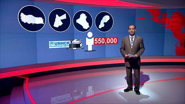 حرمان مئات الآلاف من الأطفال اللاجئين السوريين من التعليم