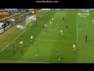 Amazing Action Fiorentina 0-0 A.C Milan (Serie A )  2015 HD