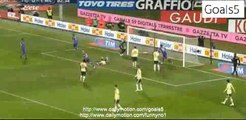 Fiorentina 2 - 1 AC Milan All Goals and Highlights Serie A 16-2-2015