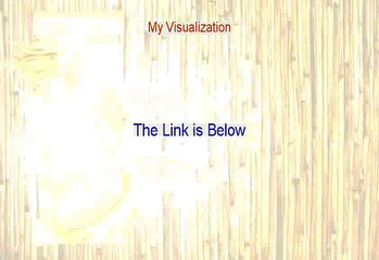 My Visualization Reviewed [Hear my Review]