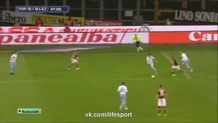 Torino Vs Lazio 0-2 Highlights [Serie A] 15-03-2015