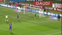 Fiorentina 2-1	AC Milan goals and highlights 16.03.2015 HD