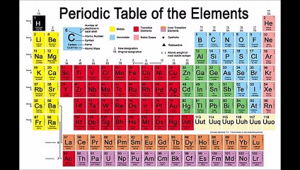 My oral presentation