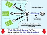 All the truth about Backlink Beast Bonus   Discount
