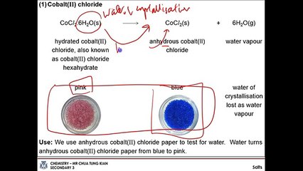 Preperation of Salts (Topic: 7 Section: 7.2)