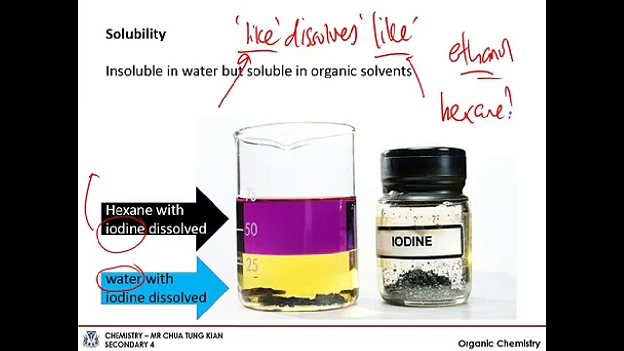 Organic Chemistry (Topic: 11 Part: 1 of 3)