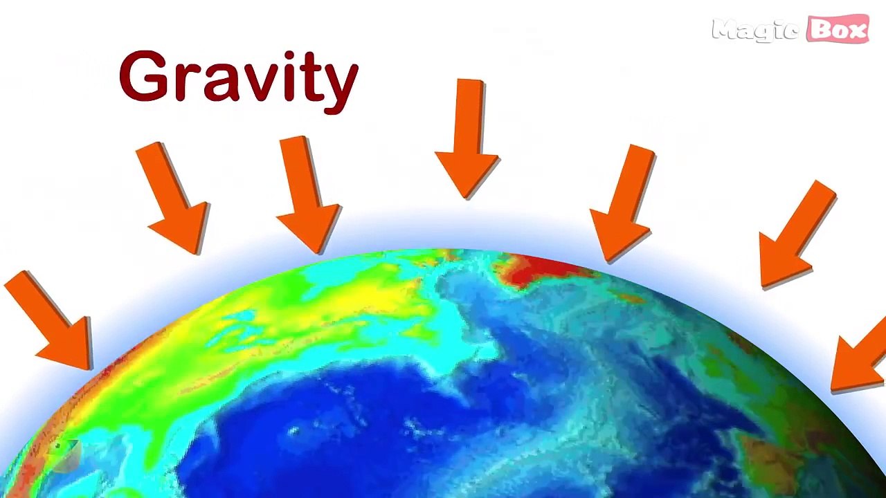 Why Does The Tide Come In And Go Out Again! - I Wonder Why - Amazing Fun Facts Video For Kids