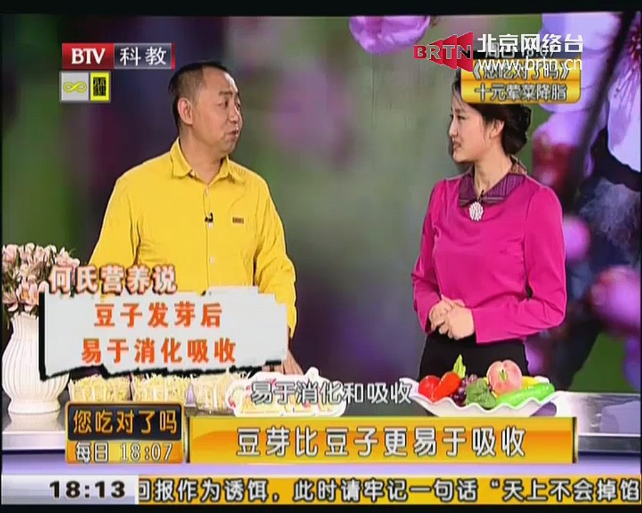 20150316 您吃对了吗？ 2015-03-16