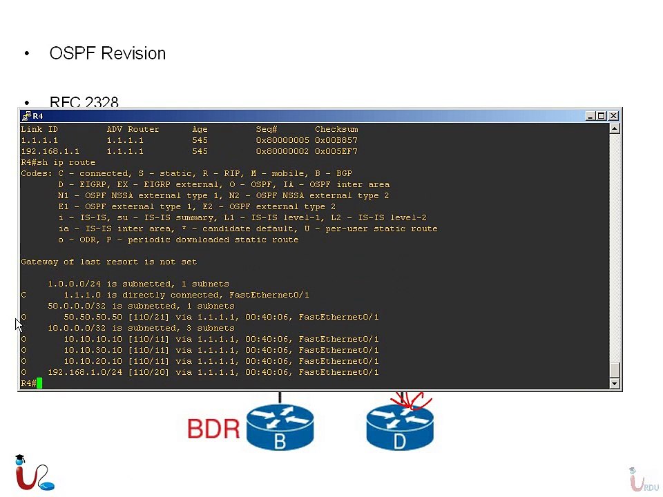 200-101 ICNDII Lecture 7