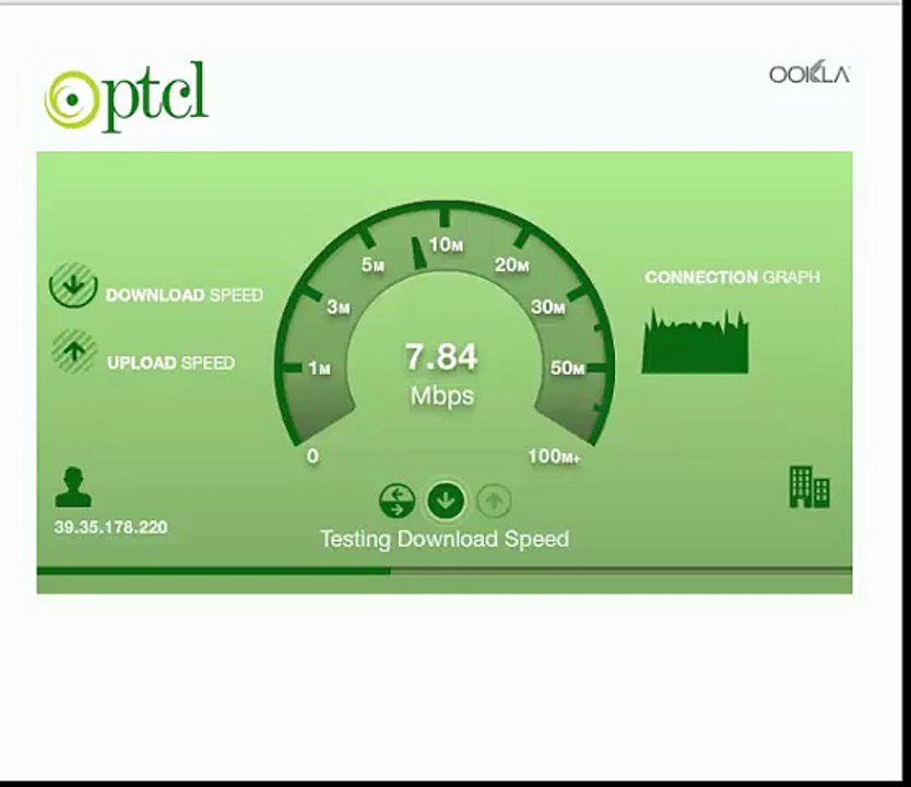 Ptcl 8mbps Speed Test