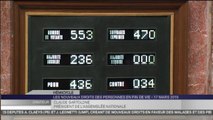 TRAVAUX ASSEMBLEE 14E LEGISLATURE : Explications puis vote par scrutin public sur la proposition de loi sur la fin de vie