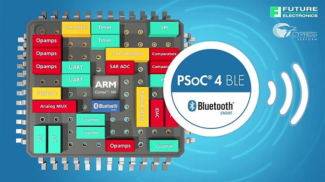 Introducing the Cypress PSoC 4 BLE and PRoC BLE for Bluetooth Low Energy Applications