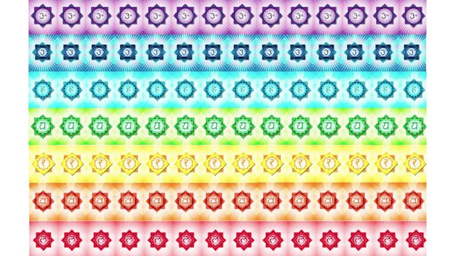 Spirit Science 2 ~ Chakras