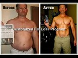 Customized Fat Loss Review - Number 1 Program in Weight Loss And gaining muscle-check description
