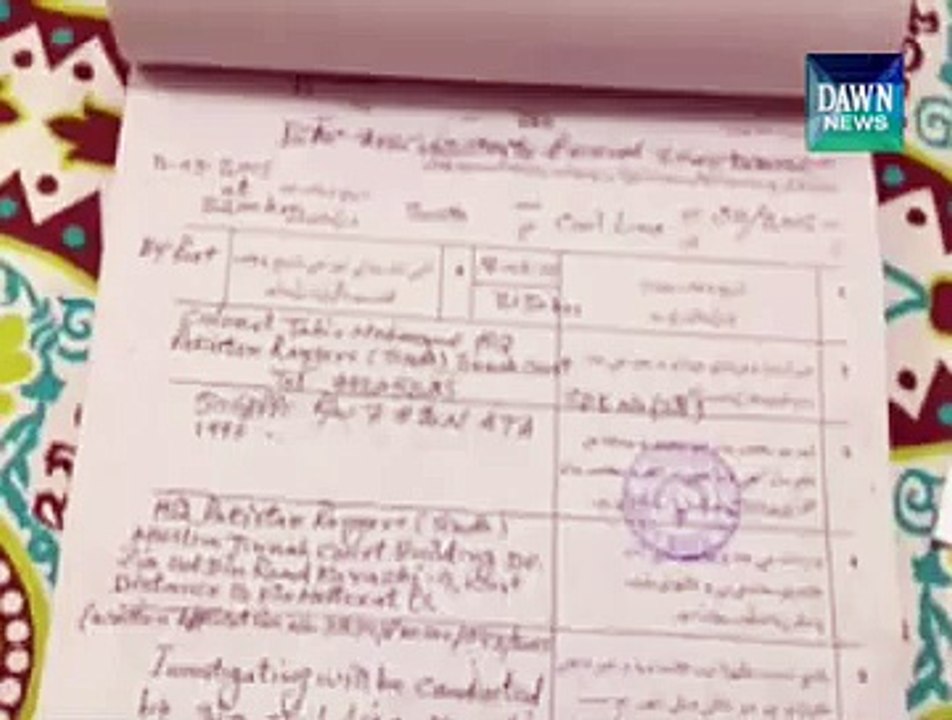 FIR registered against Altaf Hussain for 'threatening' Rangers personnel