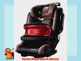 Recaro Monza Nova IS (Mocca)