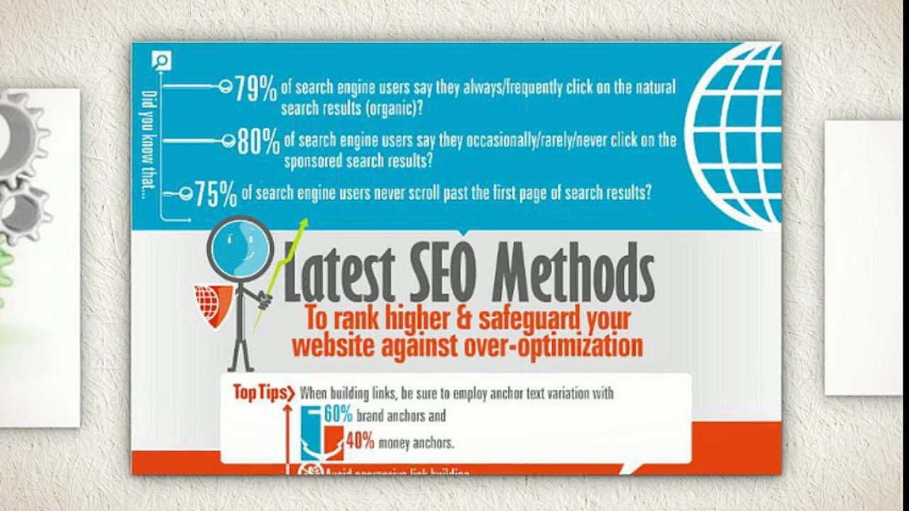 Latest SEO Techniques