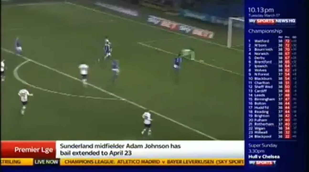 Ipswich Town vs Bolton Wanderers (1 - 0) ● Championship 2015 ● All Goals & Highlights‬ - HD