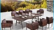 Buy Outdoor Dining Sets at Affordable Price-Babmar