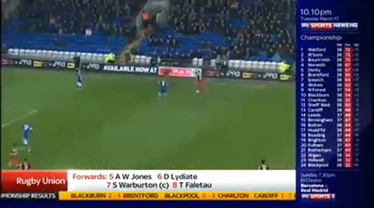 Cardiff City vs AFC Bournemouth (1 - 1) ● Championship 2015 ● All Goals & Highlights‬ - HD
