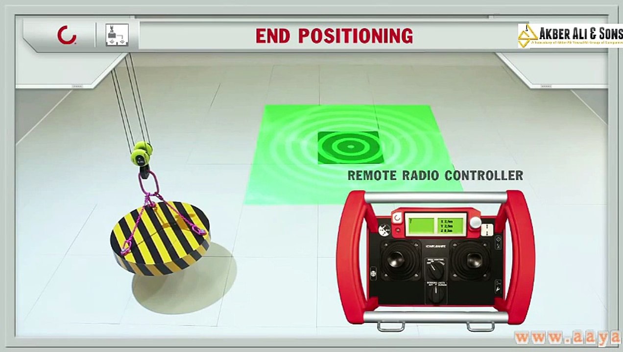 End Positioning - Smart Feature from Konecranes