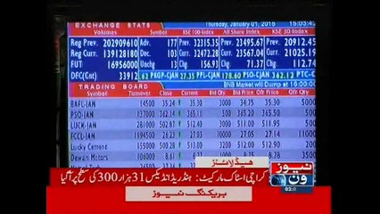 NewsONE Headlines 2PM, 18-March-2015