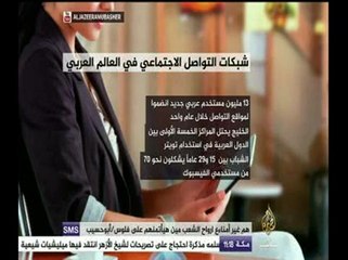 13 مليون مستخدم عربي جديد انضموا لمواقع التواصل خلال عام واحد..
