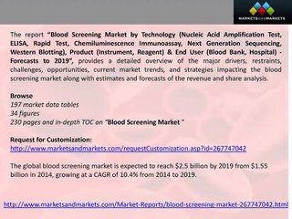 Blood_Screening_Market