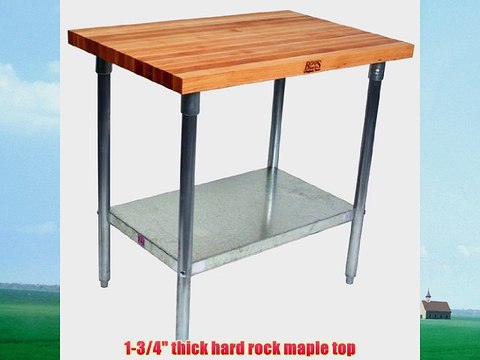 John Boos HNS01 Maple Top Work Table with Galvanized Base and Shelf 36 x 24 x 1-3/4