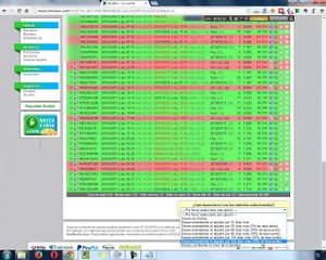 12 - ganar dinero viendo publicidad -  Mis errores Aprende de ellos