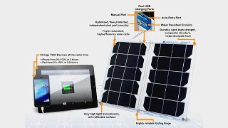 Suntactics sCharger-14 Portable Solar Charger High power Waterproof Dual Port Durable Auto-Retry