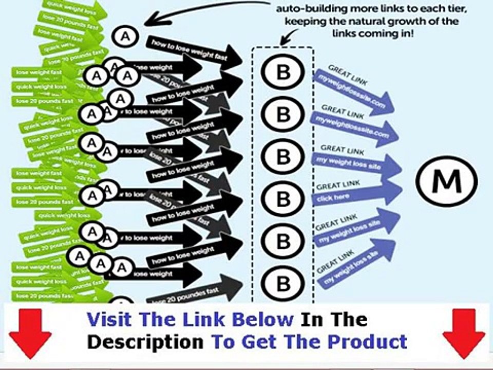 Backlink Beast  Discount Link Bonus + Discount