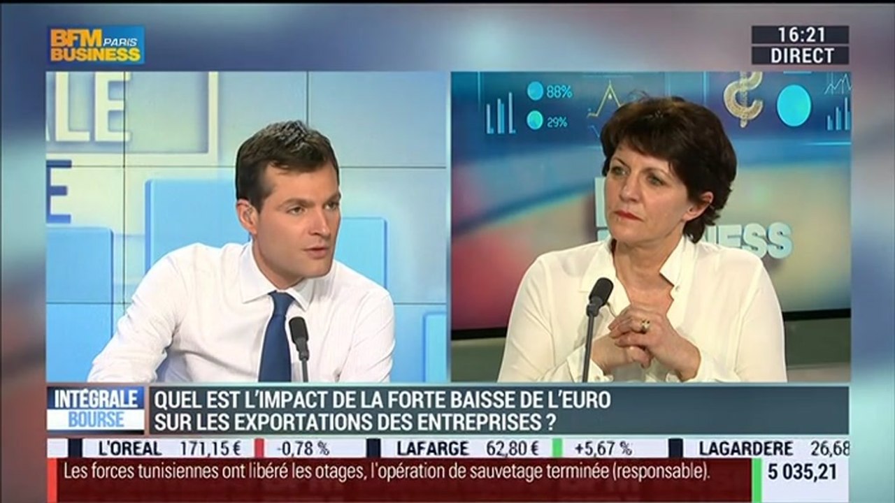 Baisse de l'euro: Quel impact sur les exportations des entreprises ?: Véronique Riches-Flores – 18/03