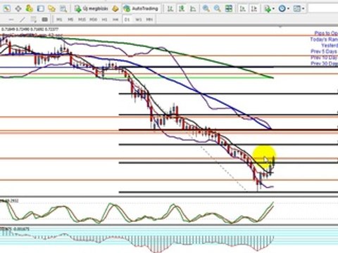 Frissítés a március 16-án kezdődő hétre