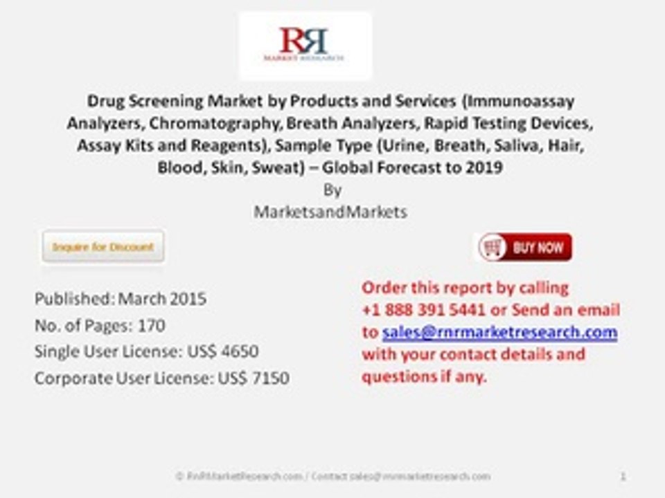 Drug Screening  Market Trends 2019 by Region, End Users and Competitive Landscape