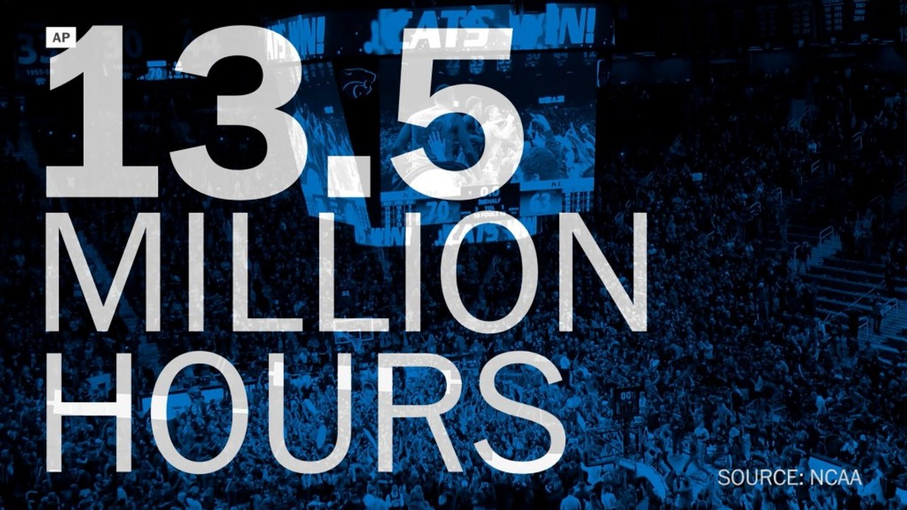 March Madness, by the numbers
