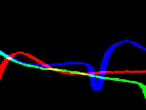 HD VJ Loops/Visuals for Resolume, VDMX, Arkaos