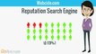 Find Negative Search Results With The Reputation Search Engine
