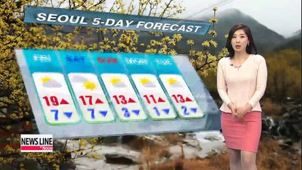 Terrific spring weather across the nation