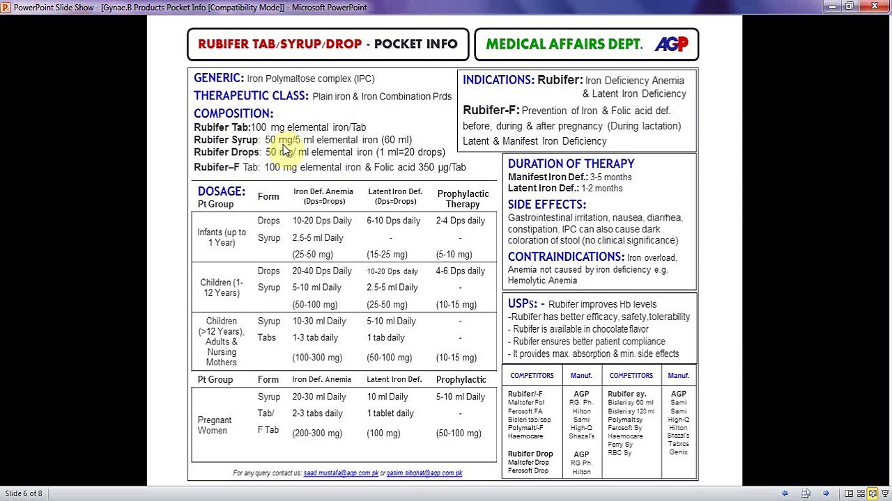 Rubifer/ F Tab/Syrup/Drop Pocket Info Training by Dr.Saad/Dr.Qasim