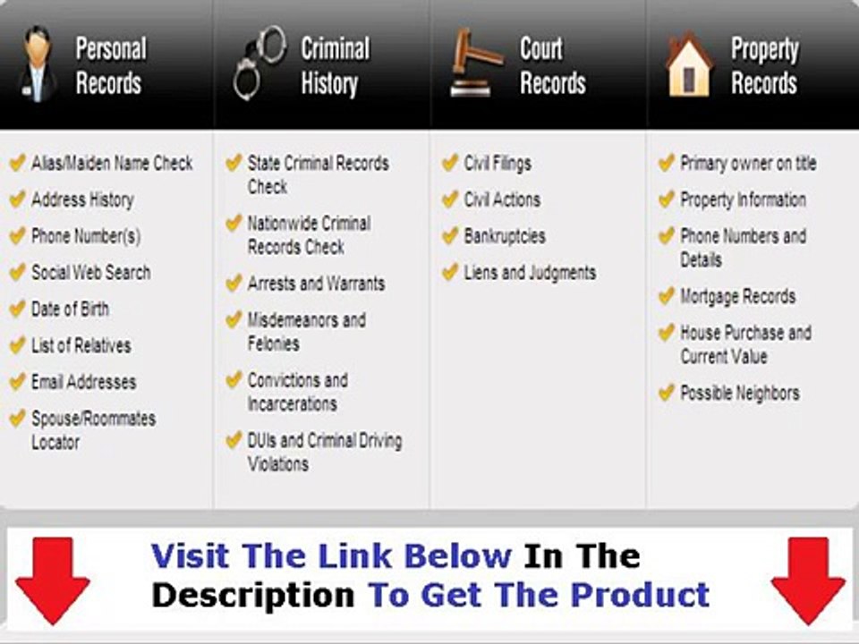 Background Report 360 Honest Review Bonus + Discount