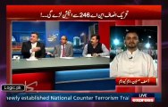 Partnership Of PMLN and MQM Against PTI Single Handedly Broke By Shaukat Yousafzai