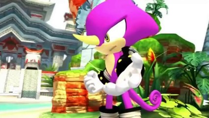 The Many Voices of  Troy Baker  In Video Games