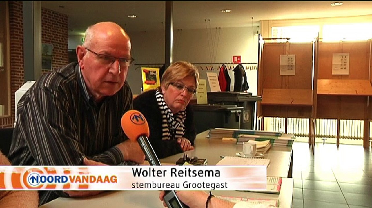 De grens van beide waterschappen loopt hier midden door het dorp - RTV Noord