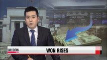 Korean won surges vs. dollar on Fed's dovish stance