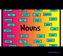 Diploma in English - Lecture 2