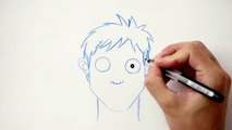 Dibujar una expresión facial: la ira