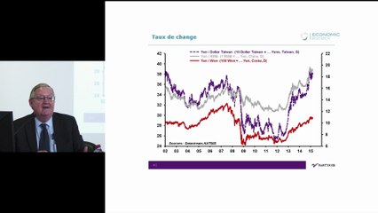 La mondialisation après la crise : Le SMI à la dérive ?