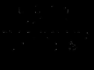 How to promote your youtube video by fiverr gig | Video Marketing